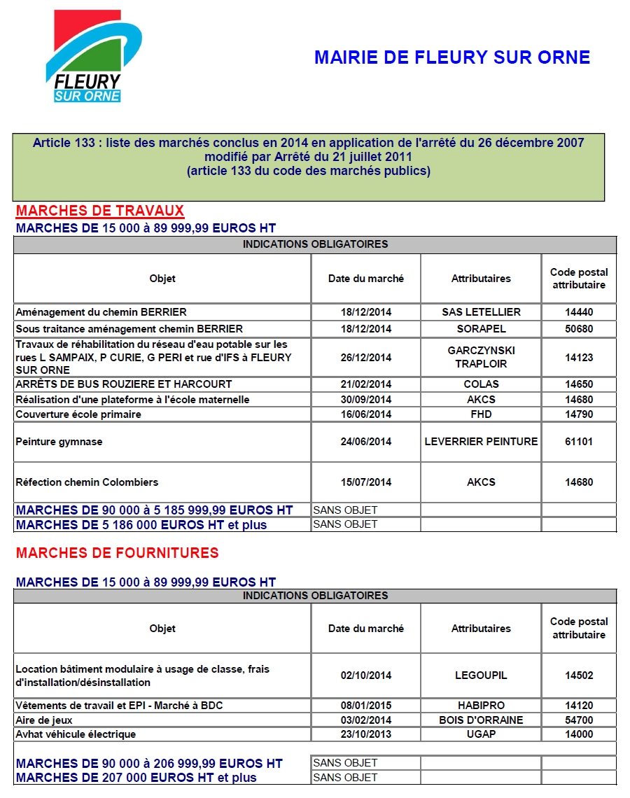 Tableau récapitulatif des marchés 2014 à partir de 15 000 euros (1)