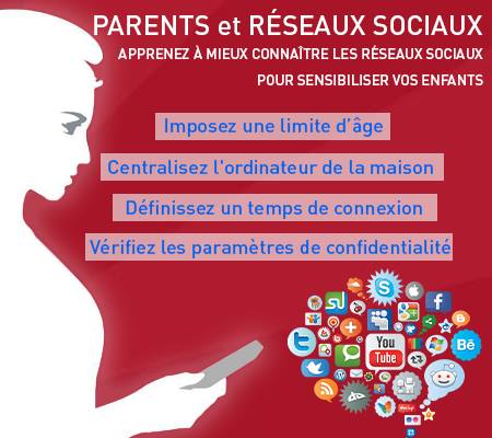 Parents et réseaux sociaux